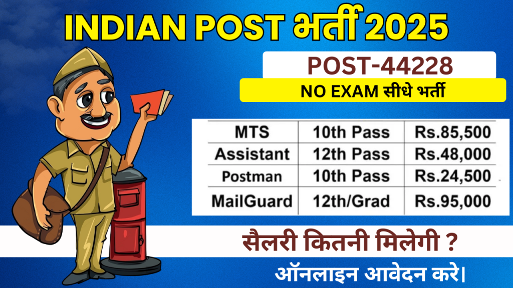 India Post Office Recruitment 2025