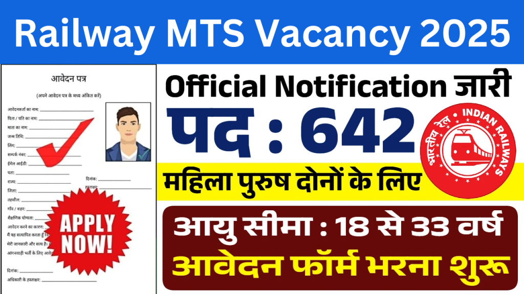 Railway MTS Recruitment 2025