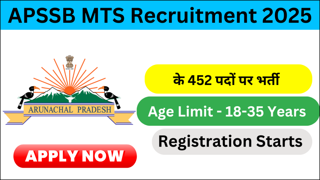 APSSB MTS Recruitment 2025