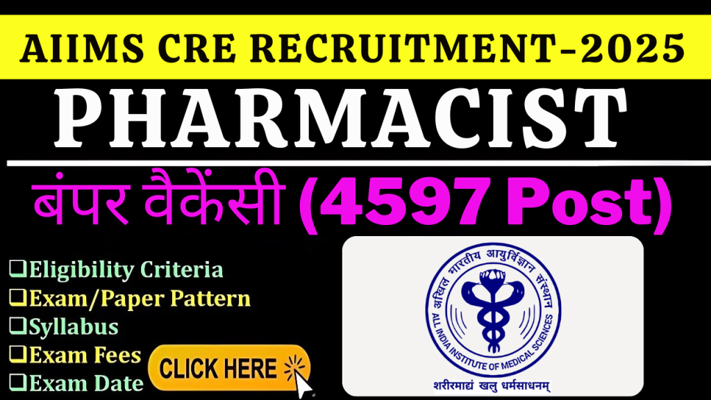 AIIMS CRE 2025 Recruitment